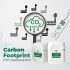 Carbon Footprint (CFP) for Businesses and Consumers