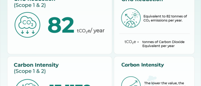 CFP Report Part-01 (EN)